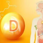 विटामिन D की कमी के छिपे कारण: सिर्फ धूप नहीं, ये आदतें भी बना सकती हैं हड्डियों को कमजोर!